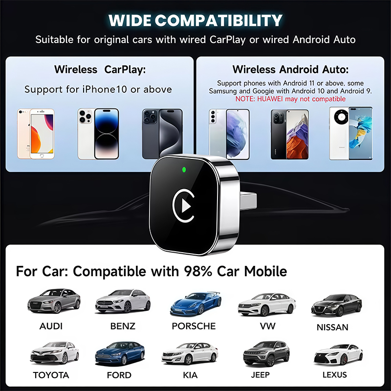Беспроводной адаптер CarPlay 2 – обзор и цена Phone Accessories Design